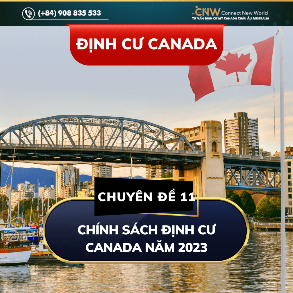 chính sách định cư Canada