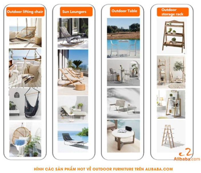 outdoor furniture trên alibaba